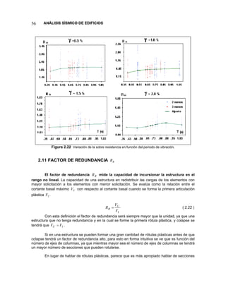 56 ANÁLISIS SÍSMICO DE EDIFICIOS 
Figura 2.22 Variación de la sobre resistencia en función del período de vibración. 
2.11 FACTOR DE REDUNDANCIA RR 
El factor de redundancia mide la capacidad de incursionar la estructura en el rango no lineal. La capacidad de una estructura en redistribuir las cargas de los elementos con mayor solicitación a los elementos con menor solicitación. Se evalúa como la relación entre el cortante basal máximo con respecto al cortante basal cuando se forma la primera articulación plástica . RRUV1V 1VVRUR= 
( 2.22 ) 
Con esta definición el factor de redundancia será siempre mayor que la unidad, ya que una estructura que no tenga redundancia y en la cual se forme la primera rótula plástica, y colapse se tendrá que . 1VVU= 
Si en una estructura se pueden formar una gran cantidad de rótulas plásticas antes de que colapse tendrá un factor de redundancia alto, para esto en forma intuitiva se ve que es función del número de ejes de columnas, ya que mientras mayor sea el número de ejes de columnas se tendrá un mayor número de secciones que pueden rotularse. 
En lugar de hablar de rótulas plásticas, parece que es más apropiado hablar de secciones  
