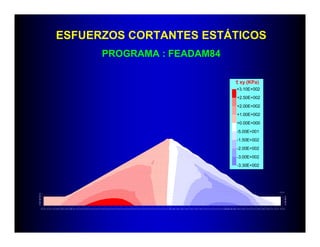 ESFUERZOS CORTANTES ESTÁTICOS
PROGRAMA : FEADAM84
ττττ xy (KPa)
-3.30E+002
-3.00E+002
-2.00E+002
-1.50E+002
-5.00E+001
+0.00E+000
+1.00E+002
+2.00E+002
+2.50E+002
+3.10E+002
 