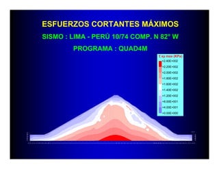 ESFUERZOS CORTANTES MÁXIMOS
SISMO : LIMA - PERÚ 10/74 COMP. N 82° W
PROGRAMA : QUAD4M
ττττ xy max (KPa)
+0.00E+000
+4.00E+001
+8.00E+001
+1.20E+002
+1.40E+002
+1.60E+002
+1.80E+002
+2.00E+002
+2.20E+002
+2.40E+002
 