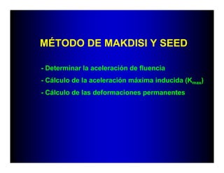 MÉTODO DE MAKDISI Y SEED
- Determinar la aceleración de fluencia
- Cálculo de la aceleración máxima inducida (Kmax)
- Cálculo de las deformaciones permanentes
 