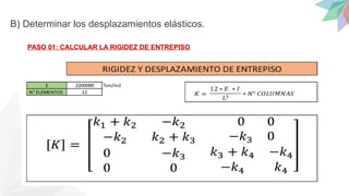 B) Determinar los desplazamientos elásticos.
PASO 01: CALCULAR LA RIGIDEZ DE ENTREPISO
 