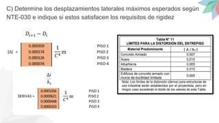 C) Determine los desplazamientos laterales máximos esperados según
NTE-030 e indique si estos satisfacen los requisitos de rigidez
 