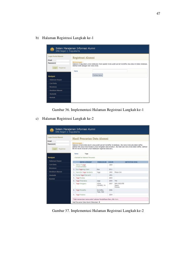 Analisis Sistem Informasi Pengelolaan Data Alumni Sekolah Berbasis Co