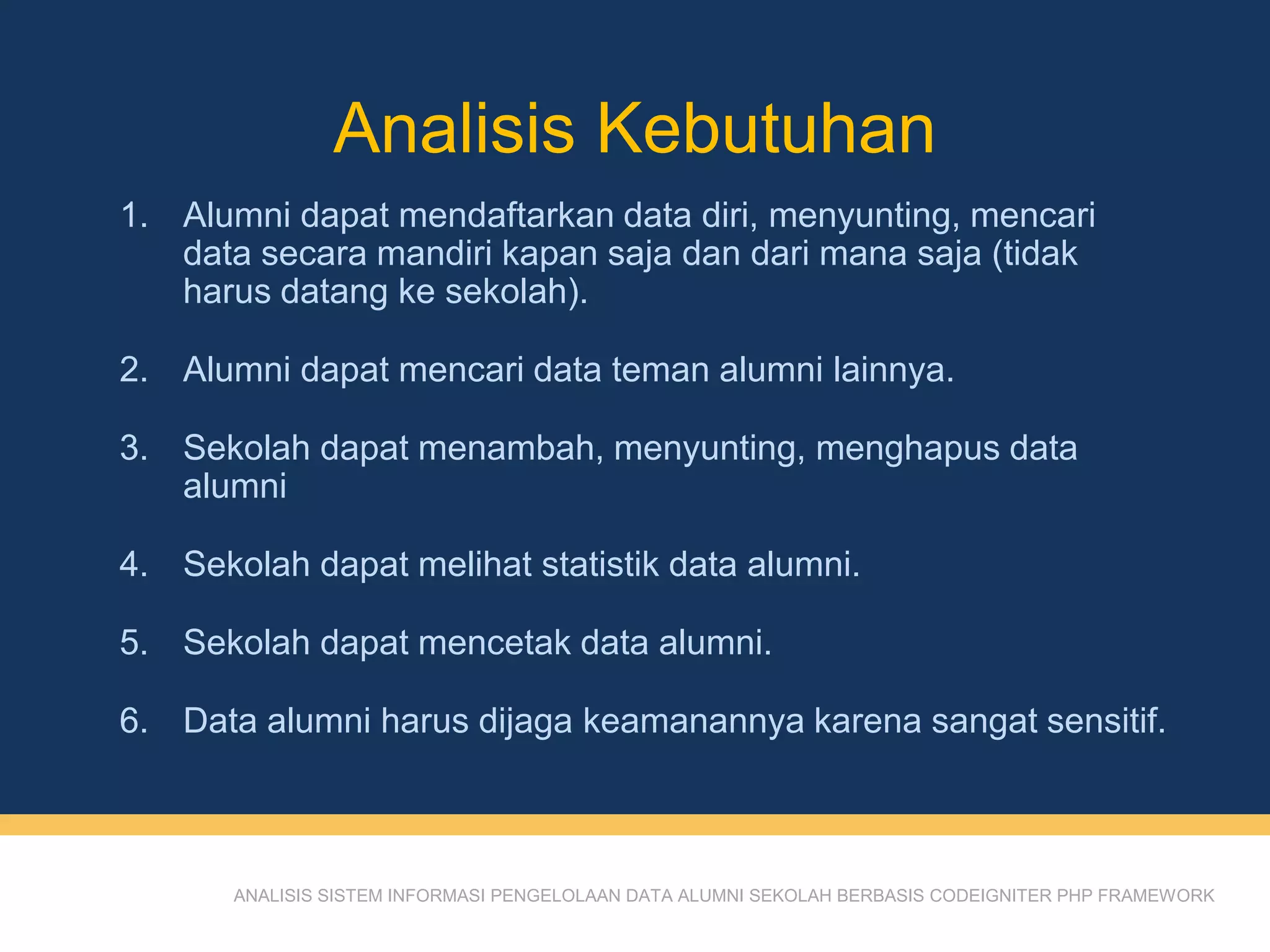 ANALISIS SISTEM INFORMASI PENGELOLAAN DATA ALUMNI SEKOLAH BERBASIS CODEIGNITER PHP FRAMEWORK
1. Alumni dapat mendaftarkan data diri, menyunting, mencari
data secara mandiri kapan saja dan dari mana saja (tidak
harus datang ke sekolah).
2. Alumni dapat mencari data teman alumni lainnya.
3. Sekolah dapat menambah, menyunting, menghapus data
alumni
4. Sekolah dapat melihat statistik data alumni.
5. Sekolah dapat mencetak data alumni.
6. Data alumni harus dijaga keamanannya karena sangat sensitif.
Analisis Kebutuhan
 