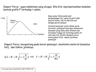 Impact Force : gaya maksimum yang dicapai. Bila kita representasikan kedalam
   bentuk grafik F terhadap t sekon

        ...