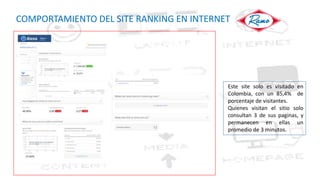 COMPORTAMIENTO DEL SITE RANKING EN INTERNET
Este site solo es visitado en
Colombia, con un 85,4% de
porcentaje de visitantes.
Quienes visitan el sitio solo
consultan 3 de sus paginas, y
permanecen en ellas un
promedio de 3 minutos.
 