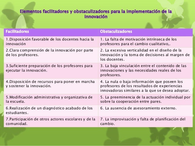 Análisis situacional-FODA de una Institución Educativa