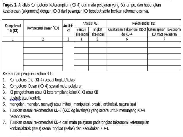 Contoh Silabus Akuntansi Sma.Contoh Silabus Akuntansi Sma 