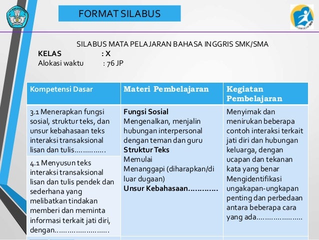 Analisis skl, ki kd, silabus dan ppm-1-4-16