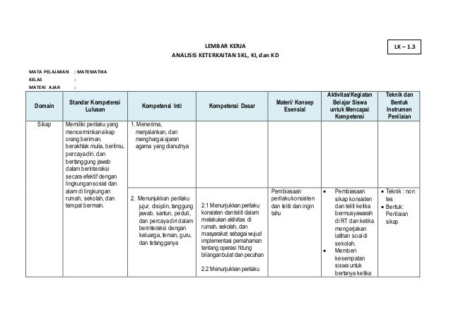 Analisis Sk Kd Matematika Smp Kelas 8 - Seputar Kelas