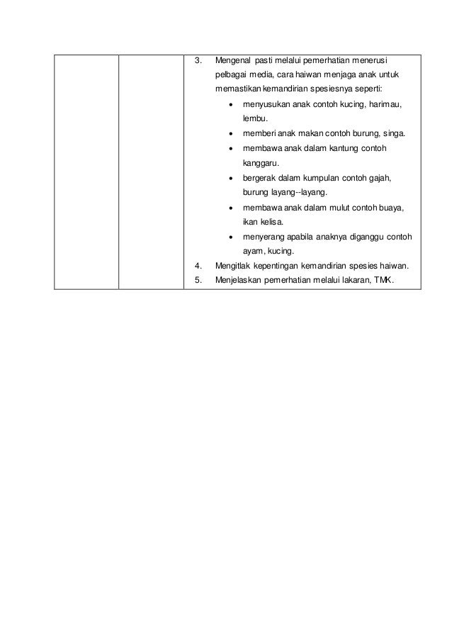 Analisis Soalan Sains Tahun 5