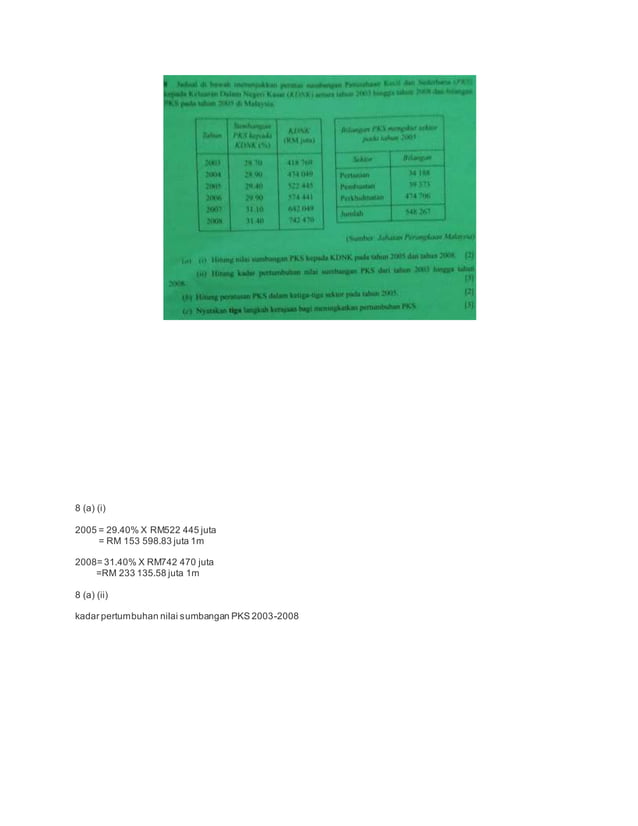 Analisis soalan dan skema jawapan cadangan ekonomi kertas 3 stpm 2013