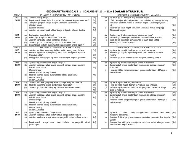 Analisis Soalan Stpm Geo P1 2013 2019