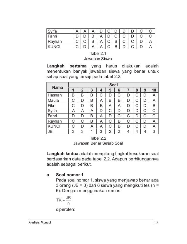 Analisis Soal Secara Manual
