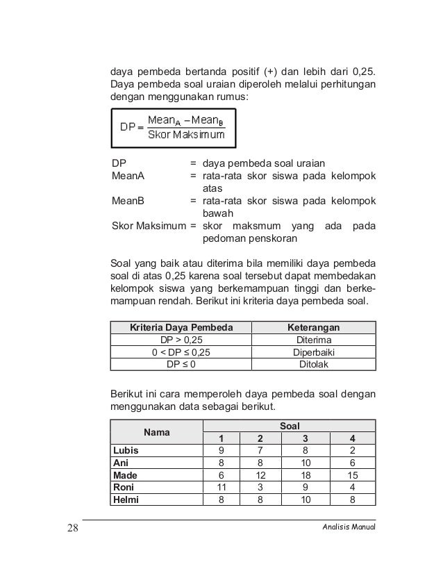 Analisis Soal Secara Manual