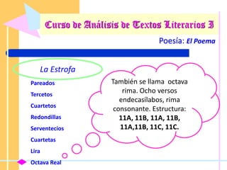Poesía: El Poema
La Estrofa
Pareados
Tercetos
Cuartetos
Redondillas
Serventecios
Cuartetas
Lira
Octava Real
También se llama octava
rima. Ocho versos
endecasílabos, rima
consonante. Estructura:
11A, 11B, 11A, 11B,
11A,11B, 11C, 11C.
Curso de Análisis de Textos Literarios I
 