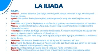  DIOSES:
• Afrodita: La diosa del amor. Ella apoya a los troyanos porque fue quien le dijo a Paris que se
llevara a Helena.
• Apolo: Dios del sol. Él empieza la pelea entre Agamenón y Aquiles. Está de parte de los
troyanos.
• Ares: Dios de la guerra. Representa al espíritu de la guerra y usualmente ayuda a los troyanos.
• Atenea: Diosa de la sabiduría. Ella apoya a los aqueos porque Paris dijo que Afrodita era la
diosa más hermosa.
• Hefesto: Él es el Dios del fuego y herrero de los dioses. Construyó la armadura de Aquiles y lo
ayuda a salvarse cuando lucha con el dios de un río.
• Hera: Esposa de Zeus. Hera apoya a los aqueos porque Paris dijo que Afrodita era la más bella
de las diosas.
• Poseidón: Dios del mar. Él está de lado de los aqueos. Es hermano de Zeus.
• Tetis: Mamá de Aquiles. Ella ayuda a Aquiles logrando que Zeus haga que ganen los troyanos
después del pleito entre Agamenón y Aquiles.
• Zeus: Rey de los dioses. Si quiere algo, lo consigue. Nadie se mete con él.
• Aristeia: Momento en el que un guerrero se encuentra al máximo de intensidad y poder.
LA ILIADA
 