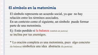 El símbolo en la metonimia
El símbolo representa un acuerdo social, ya que no hay
relación entre los términos asociados.
En un contexto como el siguiente, un símbolo puede formar
parte de una metonimia.
Ej: Estás perdido si la balanza (símbolo de justicia)
se inclina por tus enemigos.
* La oración completa es una metonimia, pues algo concreto
(la balanza) simboliza una idea abstracta (la justicia).
 