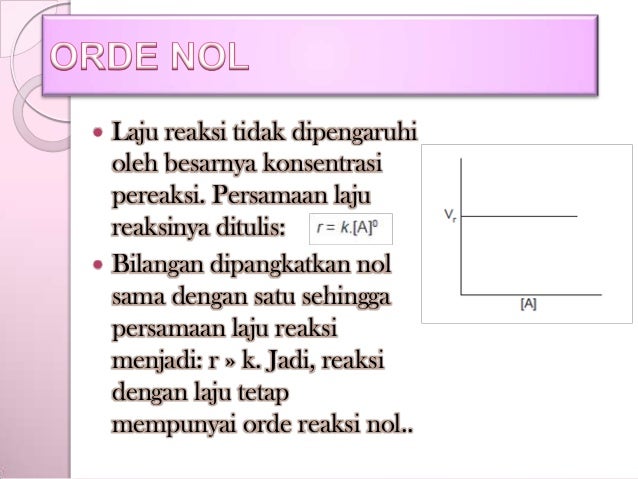 Analisis stabilitas dipercepat ( By Diana SM)
