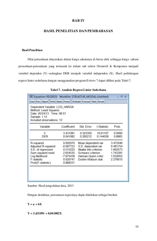 Analisis Struktur Modal