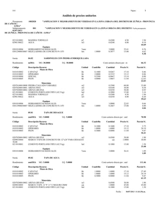 S10 Página : 1
Análisis de precios unitarios
Presupuesto 1002020 "AMPLIACION Y MEJORAMIENTO DE VEREDAS EN LA ZONA URBANA DEL DISTRITO DE ZUÑIGA - PROVINCIA
DE CAÑETE -
LIMA"
Subpresupuesto 001 "AMPLIACION Y MEJORAMIENTO DE VEREDAS EN LA ZONA URBANA DEL DISTRITO Fecha presupuesto
02/07/2013
DE ZUÑIGA - PROVINCIA DE CAÑETE - LIMA"
0231010001 MADERA TORNILLO p2 0.4300 4.50 1.94
0290130022 AGUA m3 0.0240 8.00 0.19
44.69
Equipos
0301010006 HERRAMIENTAS MANUALES %mo 3.0000 25.41 0.76
03012900030007 MEZCLADORA DE CONCRETO 9-11P3 hm 1.0000 0.3077 15.00 4.62
5.38
Partida 04.02 SARDINELES CON PIEDRA EMBOQUILLADA
Rendimiento m/DIA MO. 30.0000 EQ. 30.0000 Costo unitario directo por : m 66.32
Código Descripción Recurso Unidad Cuadrilla Cantidad Precio S/. Parcial S/.
Mano de Obra
0101010002 CAPATAZ hh 0.1000 0.0267 17.18 0.46
0101010003 OPERARIO hh 2.0000 0.5333 15.12 8.06
0101010004 OFICIAL hh 0.2500 0.0667 13.14 0.88
0101010005 PEON hh 4.0000 1.0667 11.84 12.63
22.03
Materiales
02070100010008 PIEDRA TALLADA VARIABLE m2 0.5500 60.00 33.00
02070200010001 ARENA FINA m3 0.0100 38.00 0.38
02070200010002 ARENA GRUESA m3 0.0250 38.00 0.95
0213010001 CEMENTO PORTLAND TIPO I (42.5 kg) bol 0.2000 15.80 3.16
0231010001 MADERA TORNILLO p2 0.4300 4.50 1.94
0290130022 AGUA m3 0.0250 8.00 0.20
39.63
Equipos
0301010006 HERRAMIENTAS MANUALES %mo 3.0000 22.03 0.66
03012900030007 MEZCLADORA DE CONCRETO 9-11P3 hm 1.0000 0.2667 15.00 4.00
4.66
Partida 05.01 TAPA DE DESAGUE
Rendimiento und/DIA MO. 5.0000 EQ. 5.0000 Costo unitario directo por : und 70.98
Código Descripción Recurso Unidad Cuadrilla Cantidad Precio S/. Parcial S/.
Mano de Obra
0101010002 CAPATAZ hh 0.1000 0.1600 17.18 2.75
0101010003 OPERARIO hh 1.0000 1.6000 15.12 24.19
0101010005 PEON hh 0.5000 0.8000 11.84 9.47
36.41
Materiales
02070200010002 ARENA GRUESA m3 0.0500 38.00 1.90
0209010004 MARCO /TAPA DE CONCRETO DE 12"x24" PARA DESAGUE cja 1.0000 30.00
30.00
0213010001 CEMENTO PORTLAND TIPO I (42.5 kg) bol 0.1000 15.80 1.58
33.48
Equipos
0301010006 HERRAMIENTAS MANUALES %mo 3.0000 36.41 1.09
1.09
Partida 05.02 TAPA DE AGUA
Rendimiento und/DIA MO. 5.0000 EQ. 5.0000 Costo unitario directo por : und 111.46
Código Descripción Recurso Unidad Cuadrilla Cantidad Precio S/. Parcial S/.
Mano de Obra
0101010002 CAPATAZ hh 1.0000 1.6000 17.18 27.49
0101010003 OPERARIO hh 1.0000 1.6000 15.12 24.19
0101010005 PEON hh 0.5000 0.8000 11.84 9.47
61.15
Materiales
02070200010002 ARENA GRUESA m3 0.0500 38.00 1.90
0209010005 MARCO /TAPA A° 9° 11° C/SEGURO 2MM cja 1.0000 45.00 45.00
0213010001 CEMENTO PORTLAND TIPO I (42.5 kg) bol 0.1000 15.80 1.58
Fecha : 04/07/2013 11:43:29a.m.
 
