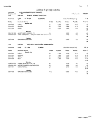 S10 Página : 1 
ESTRUCTURA 
Fecha : 
Análisis de precios unitarios 
Partida 01.05.03.02 ACERO DE REFUERZO fy=4,200 kg/cm2 
Rendimiento kg/DIA MO.250.0000 EQ. 250.0000 Costo unitario directo por : kg 5.17 
Código Descripción Recurso Unidad Cuadrilla Cantidad Precio S/. Parcial S/. 
Mano de Obra 
0101010002 CAPATAZ hh 0.2000 0.0064 19.30 0.12 
0101010003 OPERARIO hh 2.0000 0.0640 16.18 1.04 
0101010004 OFICIAL hh 2.0000 0.0640 13.88 0.89 
2.05 
Materiales 
02040100010002 ALAMBRE NEGRO RECOCIDO N° 16 kg 0.0600 4.66 0.28 
02040300010002 ACERO CORRUGADO fy = 4200 kg/cm2 GRADO 60 DE 1/2" X 9 m var 1.0700 2.60 2.78 
3.06 
Equipos 
0301010006 HERRAMIENTAS MANUALES %mo 3.0000 2.05 0.06 
0.06 
Partida 01.05.03.03 ENCOFRADO Y DESENCOFRADO NORMAL EN VIGAS 
Rendimiento m2/DIA MO.8.0000 EQ. 8.0000 Costo unitario directo por : m2 103.11 
Código Descripción Recurso Unidad Cuadrilla Cantidad Precio S/. Parcial S/. 
Mano de Obra 
0101010002 CAPATAZ hh 0.1500 0.1500 19.30 2.90 
0101010003 OPERARIO hh 1.5300 1.5300 16.18 24.76 
0101010004 OFICIAL hh 2.2000 2.2000 13.88 30.54 
0101010005 PEON hh 1.3300 1.3300 12.52 16.65 
74.85 
Materiales 
02040100010001 ALAMBRE NEGRO RECOCIDO N° 8 kg 0.3100 1.61 0.50 
02041200010005 CLAVOS PARA MADERA CON CABEZA DE 3" kg 0.3500 3.02 1.06 
0231010001 MADERA TORNILLO p2 8.1500 3.00 24.45 
26.01 
Equipos 
0301010006 HERRAMIENTAS MANUALES %mo 3.0000 74.85 2.25 
2.25 
Presupuesto 1101001 VIVIVIENDA DE CONCRETO ARMADO 
Subpresupuesto 001 Fecha presupuesto 11/09/2014 
13/09/2014 07:19:38a.m. 
