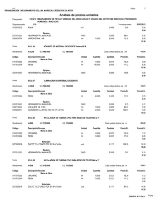 REHABILITACIÓN Y MEJORAMIENTO DE LA AV. MARISCAL CÁCERES DE LA INTER
Fecha :
m30239050000 0.0480 0.040.85AGUA
0.04
Equipos
%MO0337010001 1.0000 0.5049.81HERRAMIENTAS MANUALES
hm0349030074 1.0000 0.8000 9.8012.25VIBROPISON 4.5 HP
10.30
Partida 01.02.06 ACARREO DE MATERIAL EXCEDENTE Dmáx<=50 M
m3/DIA 180.0000Rendimiento Costo unitario directo por : m3 10.56180.0000EQ.MO.
Unidad Cuadrilla Cantidad Precio S/.Código Descripción Recurso Parcial S/.
Mano de Obra
hh0147010002 1.0000 0.0444 0.6815.39OPERARIO
hh0147010004 18.0000 0.8000 9.3811.72PEON
10.06
Equipos
%MO0337010001 5.0000 0.5010.06HERRAMIENTAS MANUALES
0.50
Partida 01.02.07 ELIMINACION DE MATERIAL EXCEDENTE
m3/DIA 100.0000Rendimiento Costo unitario directo por : m3 14.37100.0000EQ.MO.
Unidad Cuadrilla Cantidad Precio S/.Código Descripción Recurso Parcial S/.
Mano de Obra
hh0147010004 4.0000 0.3200 3.7511.72PEON
3.75
Equipos
%MO0337010001 3.0000 0.113.75HERRAMIENTAS MANUALES
hm0348110004 1.0000 0.0800 7.4693.22VOLQUETE DE 10 M3
hm0349040011 0.2500 0.0200 3.05152.54CARGADOR S/LLANTAS 160-195 HP 3.5 YD3.
10.62
Partida 01.02.08 INSTALACION DE TUBERIA CPVC PARA REDES DE TELEFONIA ø 4"
m/DIA 110.0000Rendimiento Costo unitario directo por : m 20.40110.0000EQ.MO.
Unidad Cuadrilla Cantidad Precio S/.Código Descripción Recurso Parcial S/.
Mano de Obra
hh0147010002 1.0000 0.0727 1.1215.39OPERARIO
hh0147010004 1.0000 0.0727 0.8511.72PEON
1.97
Materiales
und0273000018 0.1717 18.33106.78DUCTO TELEFONICO TCP S.P Ø=4"x6.0m
18.33
Equipos
%MO0337010001 5.0000 0.101.97HERRAMIENTAS MANUALES
0.10
Partida 01.02.09 INSTALACION DE TUBERIA CPVC PARA REDES DE TELEFONIA ø 3"
m/DIA 110.0000Rendimiento Costo unitario directo por : m 16.62110.0000EQ.MO.
Unidad Cuadrilla Cantidad Precio S/.Código Descripción Recurso Parcial S/.
Mano de Obra
hh0147010002 1.0000 0.0727 1.1215.39OPERARIO
hh0147010004 1.0000 0.0727 0.8511.72PEON
1.97
Materiales
und0273000019 0.1717 14.5584.75DUCTO TELEFONICO TCP S.P Ø=3"x6.0m
14.55
Página :S10 1
**
0494010Presupuesto MEJORAMIENTO DE PISTAS Y VEREDAS DEL JIRON CARLOS F. VIVANCO DEL DISTRITO DE AYACUCHO, PROVINCIA DE
HUAMANGA - AYACUCHO
Análisis de precios unitarios
Fecha presupuesto 01/03/2013010Subpresupuesto
25/06/2014 06:17:03p.m.
 