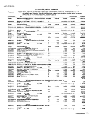 S10 Página : 1 
CASETA DE CONTROL 
Fecha : 
Análisis de precios unitarios 
Partida Código Descripción 01.01 Recurso MOVILIZACION Y DESMOVILIZACION DE EQUIPOS 
Unidad Cuadrilla Cantidad Precio S/. Parcial S/. 
Equipos 
0301040004 Rendimiento glb/ELABORACION DIA MO.DE 1.0000 PLAN DE SEGURIDAD Y EQ. SALUD 1.0000 EN EL glb Costo 1.0000 unitario directo por 5,200.00 : glb 8,500.00 
5,200.00 
Código Descripción Recurso Unidad Cuadrilla Cantidad Precio S/. Parcial S/. 
Equipos 
TRABAJO 
5,200.00 
03013600010002 Partida 03.02 MOVILIZACION Y DESMOVILIZACION CAPACITACION EN DE SEGURIDAD EQUPOS Y SALUD EN glb EL TRABAJO 
1.0000 8,500.00 8,500.00 
8,500.00 
Rendimiento glb/DIA MO. EQ. Costo unitario directo por : glb 3,500.00 
Código Descripción Recurso Unidad Cuadrilla Cantidad Precio S/. Parcial S/. 
Partida 01.02 CARTEL DE OBRA 
Rendimiento und/DIA MO.Mano 1.0000 de Obra 
EQ. 1.0000 Costo unitario directo por : und 1,495.15 
0103030017 JEFE DE SEGURIDAD mes 1.0000 3,500.00 3,500.00 
Código Descripción Recurso Unidad Cuadrilla Cantidad Precio S/. Parcial S/. 
Mano de Obra 
3,500.00 
Partida 03.03 EQUIPO DE PROTECCION COLECTIVA 
Rendimiento glb/DIA MO.1.0000 EQ. 1.0000 Costo unitario directo por : glb 3,500.00 
Código Descripción Recurso Unidad Cuadrilla Cantidad Precio S/. Parcial S/. 
0101010002 CAPATAZ hh 0.1000 0.8000 20.60 16.48 
0101010003 OPERARIO hh 1.0000 8.0000 17.70 141.60 
0101010005 PEON hh 3.0000 24.0000 13.11 314.64 
472.72 
Materiales 
Equipos 
02041200010005 CLAVOS PARA MADERA CON CABEZA DE 3" kg 9.2500 5.00 46.25 
0204240030 0301300003 EQUIPO GIGANTOGRAFIA DE PROTECCION PARA CARTEL COLECTIVA DE OBRA SEGUN DISEÑO glb m2 12.0000 1.0000 3,500.00 25.80 3,500.00 
0231010001 MADERA TORNILLO p2 100.0000 5.50 3,500.00 
309.60 
550.00 
0271050021 ARANDELA A PRESION DE 5/8" und 16.0000 3.20 51.20 
0271050139 PERNO DE ACERO 5/8" X 10" CON TUERCA und 16.0000 3.20 51.20 
Partida 03.04 EQUIPO DE PROTECCION PERSONAL 
Rendimiento glb/DIA MO.1.0000 EQ. 1.0000 Costo unitario directo por : glb 2,307.60 
1,008.25 
Equipos 
Código Descripción Recurso Unidad Cuadrilla Cantidad Precio S/. Parcial S/. 
0301010006 HERRAMIENTAS MANUALES %mo 3.0000 472.72 14.18 
14.18 
Materiales 
02670100010006 CASCO PARA INGENIEROS Y TECNICOS und 10.0000 25.80 258.00 
02670100010009 Partida 02.01 CASCO DE COLORES ALMACEN, OFICINA Y GUARDIANIA PARA LA und OBRA 
12.0000 17.80 213.60 
0267020001 LENTES DE POLICARBONA LUNA CLARA und 12.0000 12.00 144.00 
Rendimiento 0267030008 glb/PROTECTOR DIA DE MO.OIDOS 1.0000 TIPO TAPON EQ. 1.0000 und Costo 12.0000 unitario directo por : glb 3.50 1,878.88 
42.00 
0267040006 MASCARILLA DESECHABLE CONTRA POLVO und 12.0000 4.50 54.00 
0267050001 Código GUANTES Descripción DE Recurso CUERO Unidad Cuadrilla Cantidad Precio S/. Parcial S/. 
Mano de Obra 
par 12.0000 15.00 180.00 
0267060018 CHALECO REFLECTIVO und 12.0000 35.00 420.00 
0267070001 BOTINES DE CUERO CON PUNTA DE ACERO par 12.0000 38.00 456.00 
0267070005 BOTAS DE CAUCHO par 12.0000 45.00 540.00 
0101010002 CAPATAZ hh 0.1000 0.8000 20.60 16.48 
0101010003 OPERARIO hh 1.0000 8.0000 17.70 141.60 
0101010005 PEON hh 2.0000 16.0000 13.11 209.76 
2,307.60 
367.84 
Equipos 
Partida 03.05 RECURSOS PARA RESPUESTAS ANTE EMERGENCIAS DURANTE EL TRABAJO 
Rendimiento glb/DIA MO.1.0000 EQ. 1.0000 Costo unitario directo por : glb 6,238.00 
Código Descripción Recurso Unidad Cuadrilla Cantidad Precio S/. Parcial S/. 
0301010006 HERRAMIENTAS MANUALES %mo 3.0000 367.84 11.04 
11.04 
Subcontratos 
0419020032 SC CASETA Y ALMACEN glb 1.0000 1,500.00 1,500.00 
1,500.00 
Mano de Obra 
01020100000006 TECNICO PARAMEDICO mes 1.0000 3,000.00 3,000.00 
01020100000008 TECNICO DE SEGURIDAD mes 1.0000 3,000.00 3,000.00 
Partida 02.02 SERVICIOS HIGIENICOS DE OBRA 
Rendimiento und/DIA MO.1.0000 1.0000 Materiales 
EQ. Costo unitario directo por : und 560.00 
Código Descripción Recurso Unidad Cuadrilla Cantidad Precio S/. Parcial S/. 
0267100001 EXTINTOR DE POLVO QUIMICO SECO (PQS) und 0.3000 120.00 36.00 
0267100004 CAMILLA RIGIDA DE Equipos 
MADERA und 0.3000 250.00 75.00 
0267100005 BOTIQUIN (equipado segun lista de materiales) und 0.5000 56.00 28.00 
0290110008 BOLSAS NEGRAS und 20.0000 1.20 24.00 
6,000.00 
03013500010006 CONTENEDOR DE INODOROS Y LAVATORIOS día 1.0000 1.0000 280.00 280.00 
03013500010007 CONTENEDOR DE DUCHAS día 1.0000 1.0000 280.00 280.00 
163.00 
560.00 
Equipos 
0301130002 SISTEMAS DE ALARMA, PLANOS, SEÑALIZACION PTO. glb 0.3000 250.00 75.00 
Partida 03.01 PLAN DE SEGURIDAD Y SALUD EN EL TRABAJO 
REUNION 
Rendimiento glb/DIA MO.1.0000 EQ. 1.0000 Costo unitario directo por : glb 5,200.00 
75.00 
Presupuesto 1101005 “INSTALACIÓN Y MEJORAMIENTO DE LOS SERVICIOS TURÍSTICOS PÚBLICOS PARA EL DISFRUTE DEL PAISAJE Y LA 
NATURALEZA EN EL CORREDOR TURÍSTICO CHACHAPOYAS - POMACOCHAS, CENTRO DE INTERPRETACION HUEMBO EN 
LA PROVINCIA DE CHACHAPOYAS Y BONGARÁ, REGIÓN AMAZONAS 
Subpresupuesto 001 Fecha presupuesto 23/09/2014 
27/10/2014 01:29:43p.m. 
 