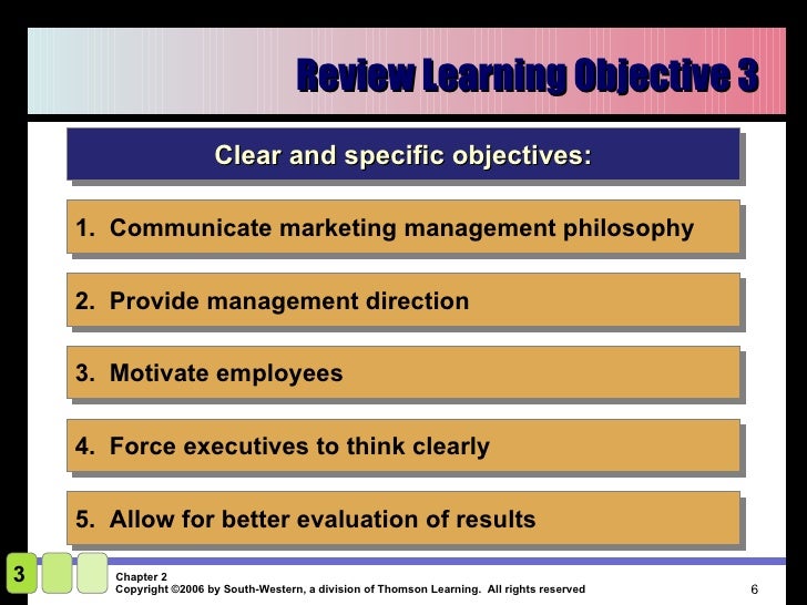 Analisis Swot