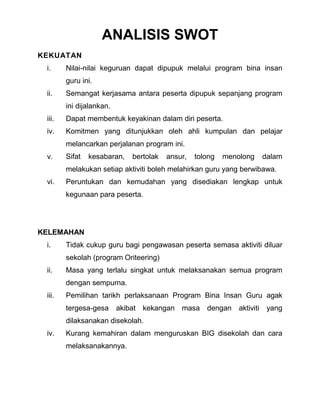 ANALISIS SWOT
KEKUATAN
i.

Nilai-nilai keguruan dapat dipupuk melalui program bina insan
guru ini.

ii.

Semangat kerjasama antara peserta dipupuk sepanjang program
ini dijalankan.

iii.

Dapat membentuk keyakinan dalam diri peserta.

iv.

Komitmen yang ditunjukkan oleh ahli kumpulan dan pelajar
melancarkan perjalanan program ini.

v.

Sifat

kesabaran,

bertolak

ansur,

tolong

menolong

dalam

melakukan setiap aktiviti boleh melahirkan guru yang berwibawa.
vi.

Peruntukan dan kemudahan yang disediakan lengkap untuk
kegunaan para peserta.

KELEMAHAN
i.

Tidak cukup guru bagi pengawasan peserta semasa aktiviti diluar
sekolah (program Oriteering)

ii.

Masa yang terlalu singkat untuk melaksanakan semua program
dengan sempurna.

iii.

Pemilihan tarikh perlaksanaan Program Bina Insan Guru agak
tergesa-gesa akibat kekangan masa dengan aktiviti yang
dilaksanakan disekolah.

iv.

Kurang kemahiran dalam menguruskan BIG disekolah dan cara
melaksanakannya.

 