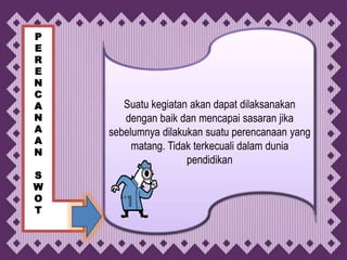 P
E
R
E
N
C
A      Suatu kegiatan akan dapat dilaksanakan
N      dengan baik dan mencapai sasaran jika
A   sebelumnya dilakukan suatu perencanaan yang
A
         matang. Tidak terkecuali dalam dunia
N
                     pendidikan
S
W
O
T
 