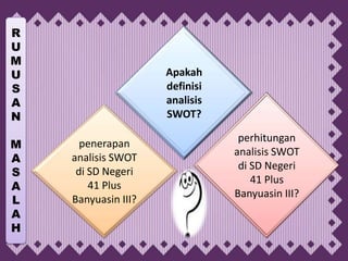R
U
M
U                    Apakah
S                    definisi
A                    analisis
N                    SWOT?

                                 perhitungan
M     penerapan
                                analisis SWOT
A   analisis SWOT
                                 di SD Negeri
S    di SD Negeri
                                    41 Plus
A       41 Plus
                                Banyuasin III?
L   Banyuasin III?
A
H
 