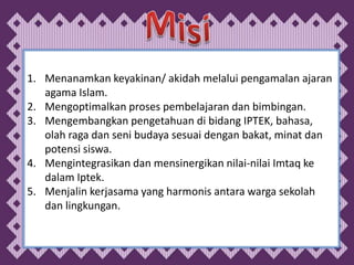 1. Menanamkan keyakinan/ akidah melalui pengamalan ajaran
   agama Islam.
2. Mengoptimalkan proses pembelajaran dan bimbingan.
3. Mengembangkan pengetahuan di bidang IPTEK, bahasa,
   olah raga dan seni budaya sesuai dengan bakat, minat dan
   potensi siswa.
4. Mengintegrasikan dan mensinergikan nilai-nilai Imtaq ke
   dalam Iptek.
5. Menjalin kerjasama yang harmonis antara warga sekolah
   dan lingkungan.
 