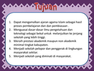 1. Dapat mengamalkan ajaran agama Islam sebagai hasil
   proses pembelajaran dan dan pembiasaan .
2. Menguasai dasar-dasar ilmu pengetahuan dan
   teknologi sebagai bekal untuk melanjutkan ke jenjang
   sekolah yang lebih tinggi.
3. Meraih prestasi akademik maupun non akademik
   minimal tingkat kabupaten.
4. Menjadi sekolah pelopor dan penggerak di lingkungan
   masyarakat sekitar.
5. Menjadi sekolah yang diminati di masyarakat.
 