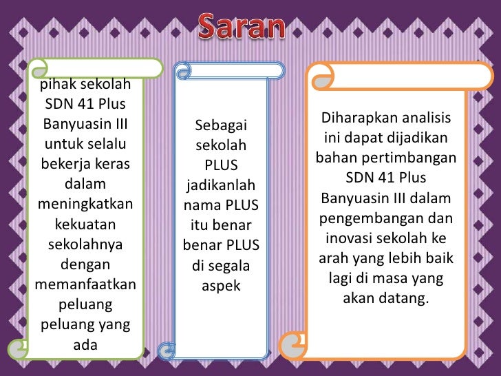 Analisis swot sd. ppt