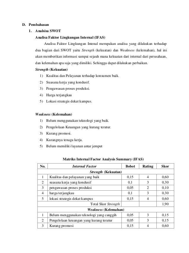 Analisis Swot Usaha Rumahan Laundry
