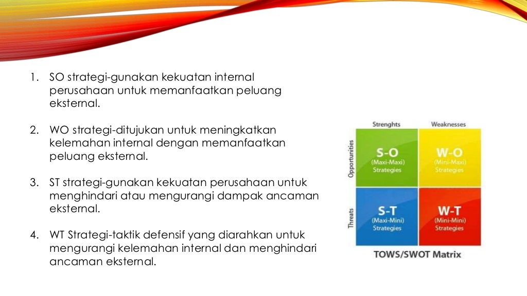 ANALISIS ISTIM S-W-O-T > Projek Aplikasi Zahir Accounting