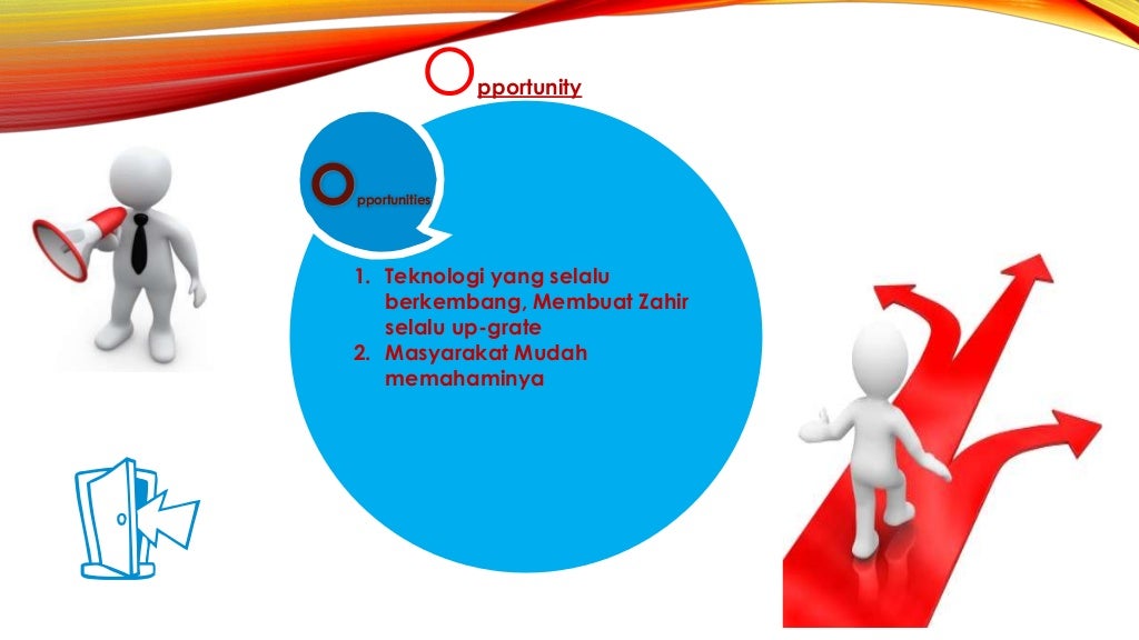 ANALISIS ISTIM S-W-O-T > Projek Aplikasi Zahir Accounting