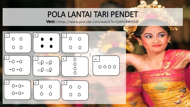 Tari Pendet Menggunakan Pola Lantai / Pola Lantai Tari Sekapur Sirih