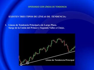 OPERANDO CON LÍNEAS DE TENDENCIA



   EXISTEN TRES TIPOS DE LÍNEAS DE TENDENCIA:


1. Líneas de Tendencia Principal o de Largo Plazo.
   Surge de la Unión del Primer y Segundo Valles o Cimas.
 