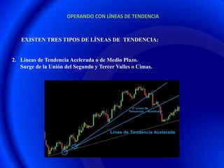 OPERANDO CON LÍNEAS DE TENDENCIA



   EXISTEN TRES TIPOS DE LÍNEAS DE TENDENCIA:


2. Líneas de Tendencia Acelerada o de Medio Plazo.
   Surge de la Unión del Segundo y Tercer Valles o Cimas.
 