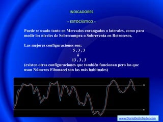 INDICADORES

                        -- ESTOCÁSTICO --

Puede se usado tanto en Mercados enrangados o laterales, como para
medir los niveles de Sobrecompra o Sobreventa en Retrocesos.

Las mejores configuraciones son:
                             5,3,3
                               ó
                            13 , 3 , 3
(existen otras configuraciones que también funcionan pero las que
usan Números Fibonacci son las más habituales)




                                                     www.DiarioDeUnTrader.com
 