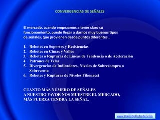 CONVERGENCIAS DE SEÑALES



El mercado, cuando empezamos a tener claro su
funcionamiento, puede llegar a darnos muy buenos tipos
de señales, que provienen desde puntos diferentes…

1. Rebotes en Soportes y Resistencias
2. Rebotes en Cimas y Valles
3. Rebotes o Rupturas de Líneas de Tendencia o de Aceleración
4. Patrones de Velas
5. Divergencias de Indicadores, Niveles de Sobrecompra o
   Sobreventa
6. Rebotes y Rupturas de Niveles Fibonacci


CUANTO MÁS NÚMERO DE SEÑALES
A NUESTRO FAVOR NOS MUESTRE EL MERCADO,
MÁS FUERZA TENDRÁ LA SEÑAL.



                                                     www.DiarioDeUnTrader.com
 