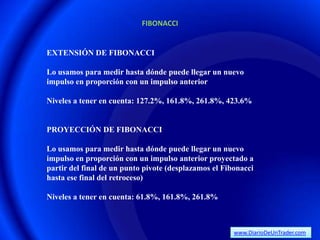 FIBONACCI


EXTENSIÓN DE FIBONACCI

Lo usamos para medir hasta dónde puede llegar un nuevo
impulso en proporción con un impulso anterior

Niveles a tener en cuenta: 127.2%, 161.8%, 261.8%, 423.6%


PROYECCIÓN DE FIBONACCI

Lo usamos para medir hasta dónde puede llegar un nuevo
impulso en proporción con un impulso anterior proyectado a
partir del final de un punto pivote (desplazamos el Fibonacci
hasta ese final del retroceso)

Niveles a tener en cuenta: 61.8%, 161.8%, 261.8%



                                                       www.DiarioDeUnTrader.com
 