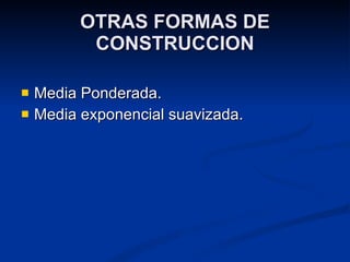 OTRAS FORMAS DE CONSTRUCCION Media Ponderada. Media exponencial suavizada. 