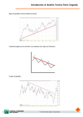 Introducción al Análisis Técnico Parte Segunda


Aquí un ejemplo real de tendencia alcista:




Tendencia bajista es lo contrario: los máximos son cada vez inferiores:




Y aquí su ejemplo:




                                                                                   4
                                              © Cortal Consors Spain – Documento
 