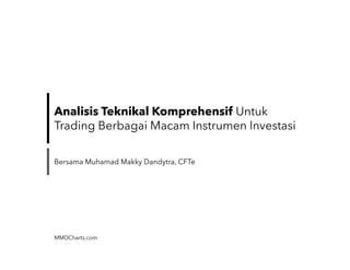 Analisis Teknikal Komprehensif Untuk
Trading Berbagai Macam Instrumen Investasi
Bersama Muhamad Makky Dandytra, CFTe
MMDCharts.com
 