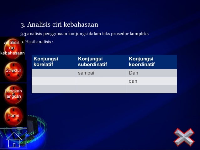 Analisis Teks Prosedur Kompleks 01 Tkj 3 Rev 02