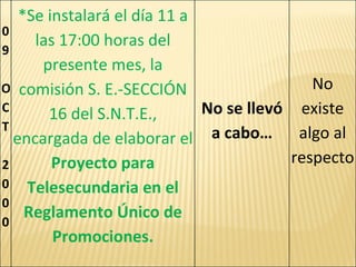 09 OCT 2000 *Se instalará el día 11 a las 17:00 horas del presente mes, la comisión S. E.-SECCIÓN 16 del S.N.T.E., encargada de elaborar el  Proyecto para Telesecundaria en el Reglamento Único de Promociones. No se llevó a cabo… No existe algo al respecto 