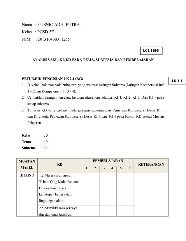 Analisis Tema 9 Subtema 1